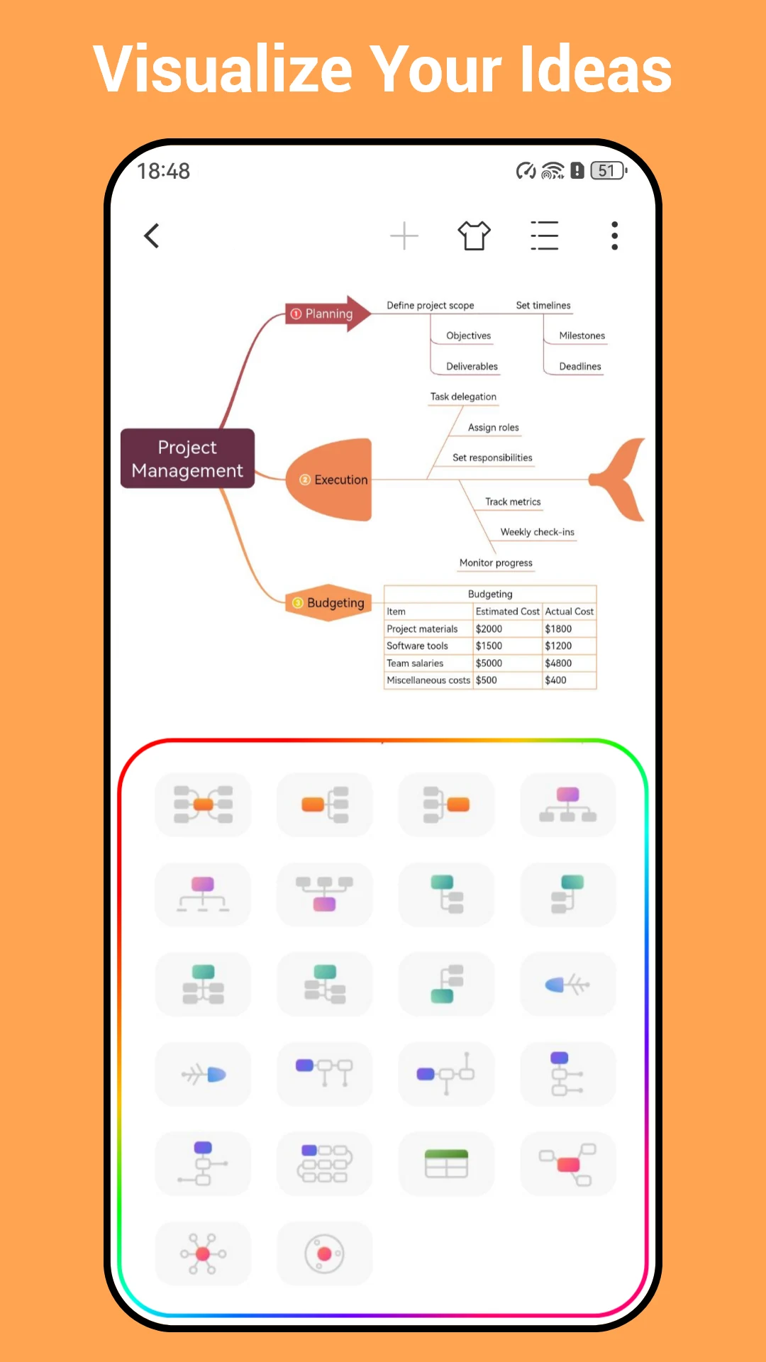 Cool Mindmap: Mind Map, Note screenshot