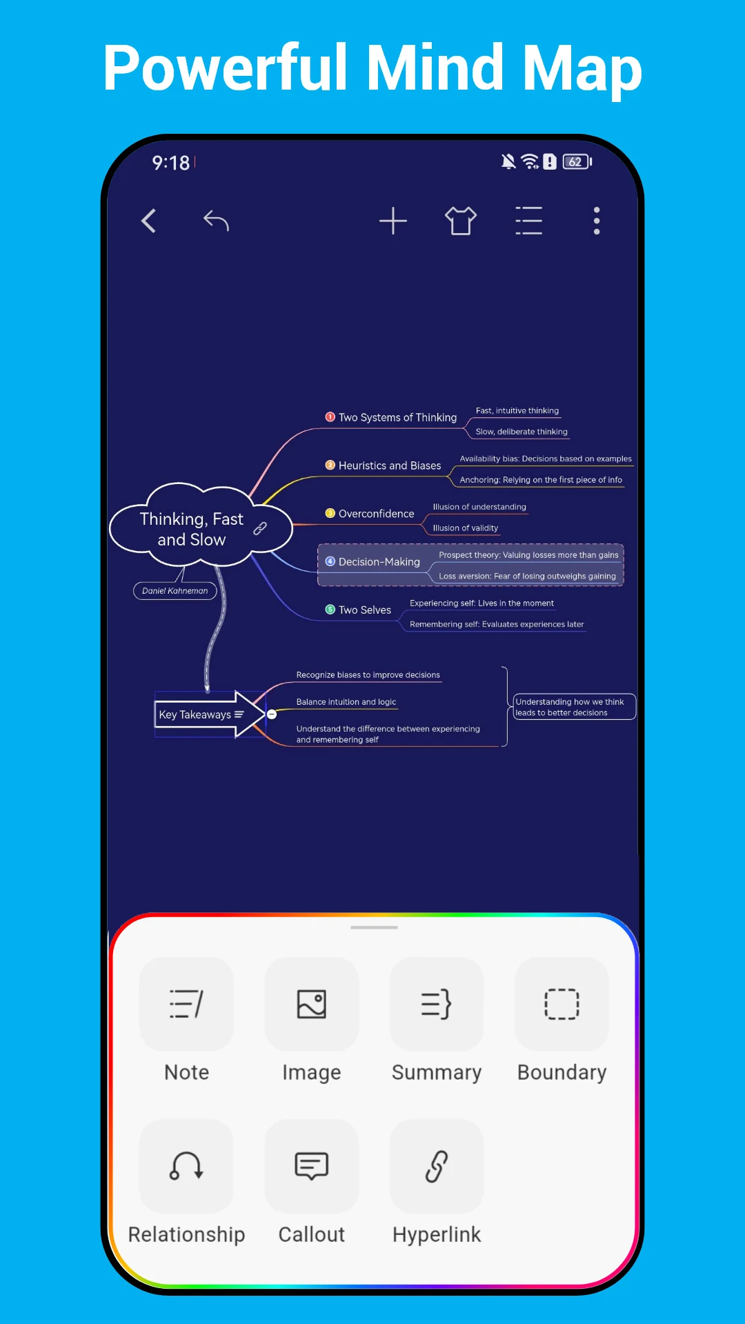 Cool Mindmap: Mind Map, Note screenshot